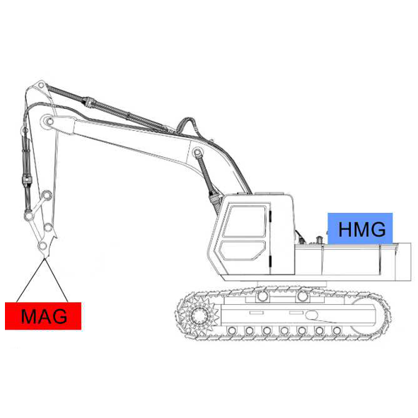 HMG PRO Hydraulische Magnetgeneratoren / Bagger